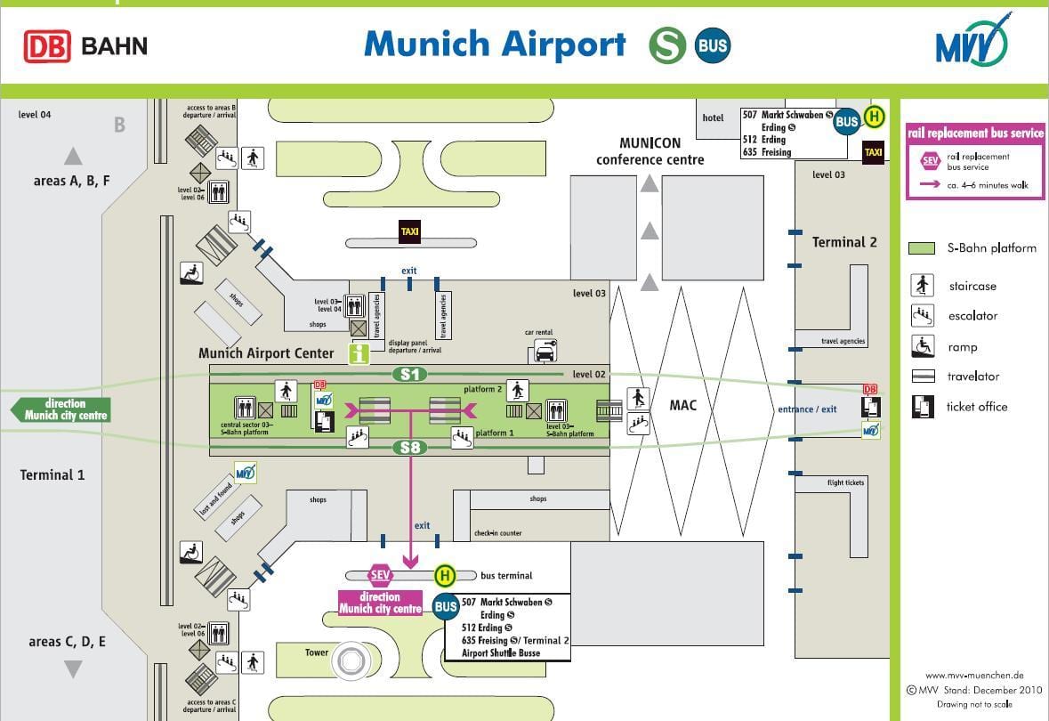 muc terminale 2 kaart