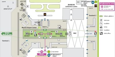 Muc terminale 2 kaart